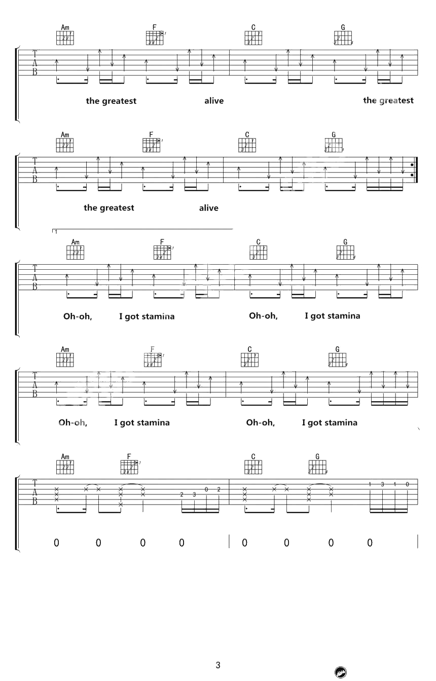 The Greatest吉他谱-Sia-C调弹唱谱-3