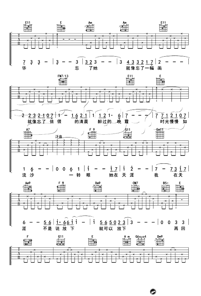 忘了她吉他谱-帕尔哈提《好先生》第24集插曲-弹唱谱2