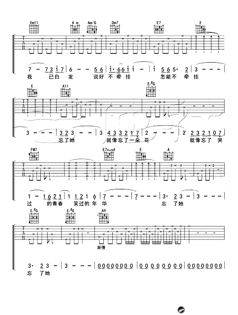 忘了她吉他谱-帕尔哈提《好先生》第24集插曲-弹唱谱5