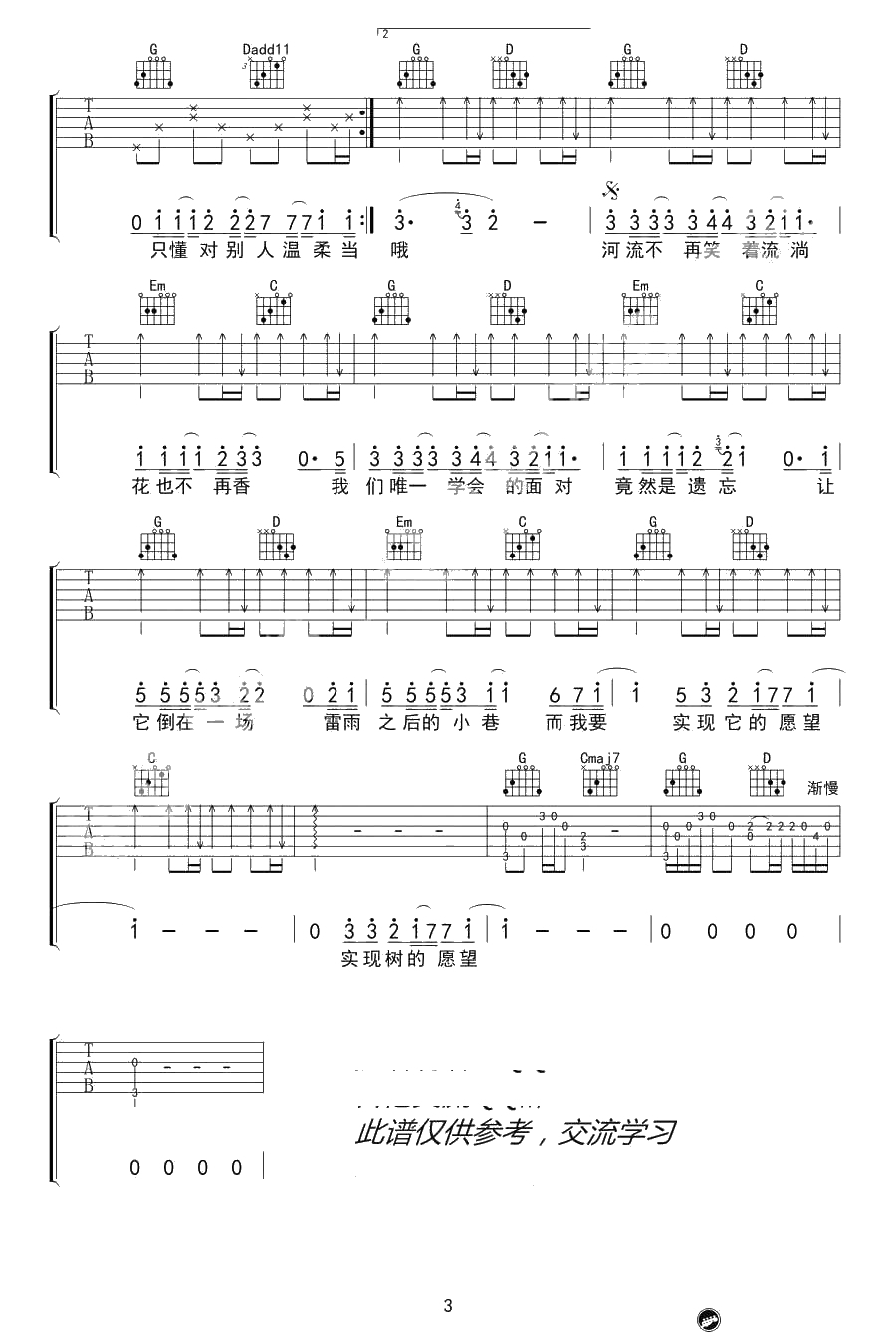 《树读》吉他谱-王俊凯-树读六线谱3
