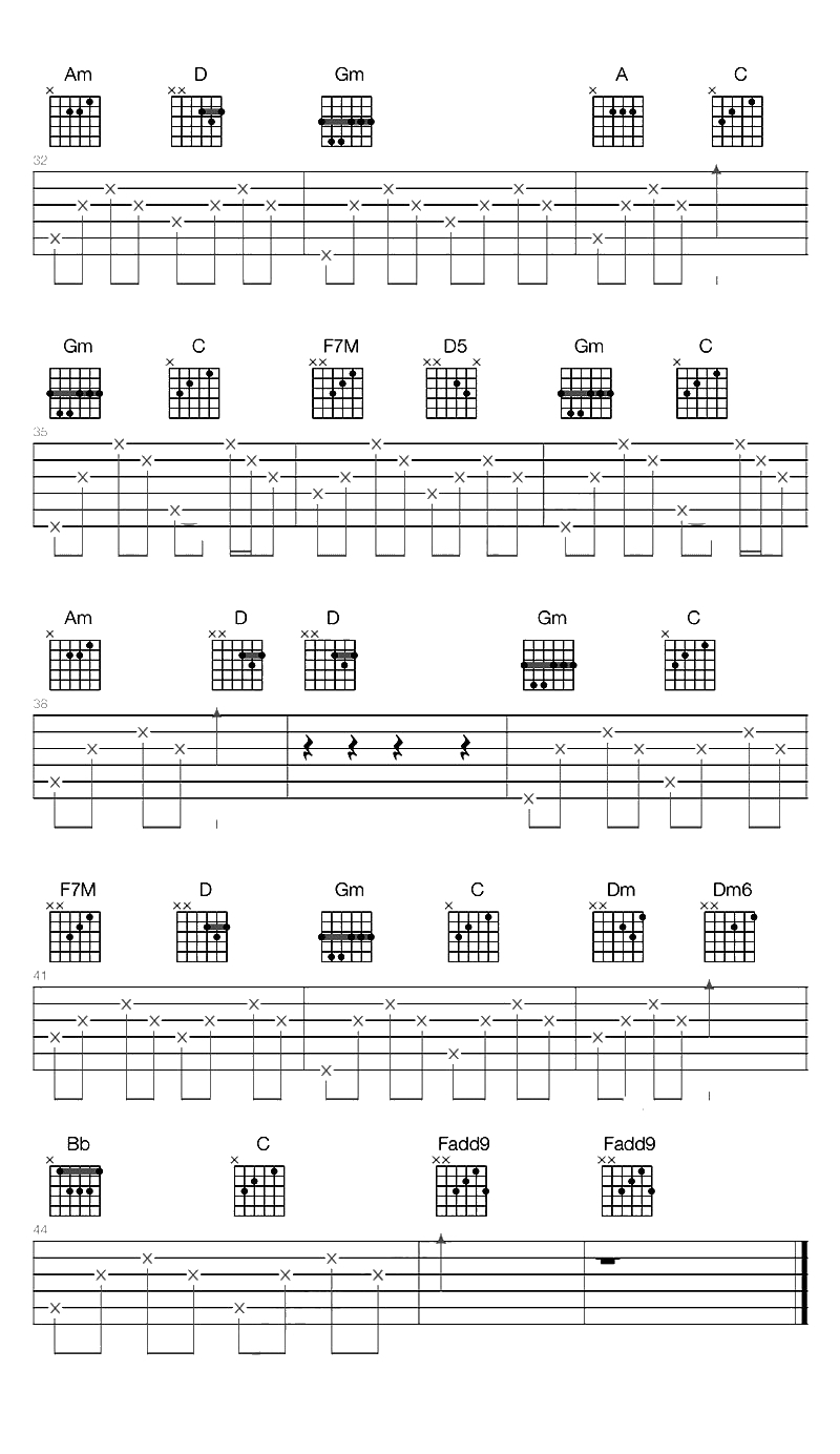 The Best is Yet to Come吉他谱-C调六线谱-林一峰4