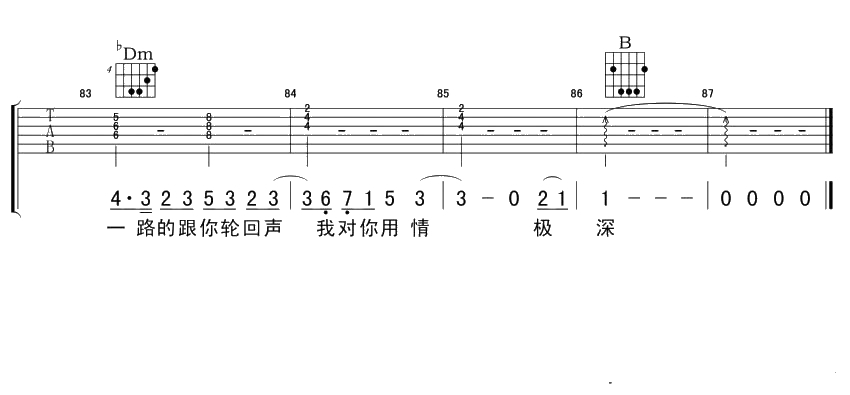 醉赤壁吉他谱-林俊杰-醉赤壁六线谱()5