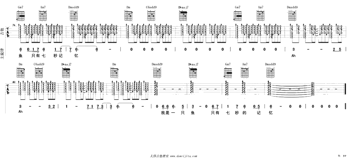 鱼吉他谱-姚贝娜《鱼》吉他弹唱讲解7