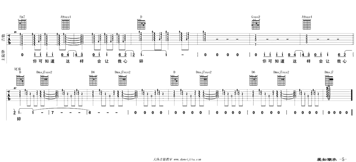 爱如潮水吉他谱-D调指法-张信哲《爱如潮水》吉他弹唱5