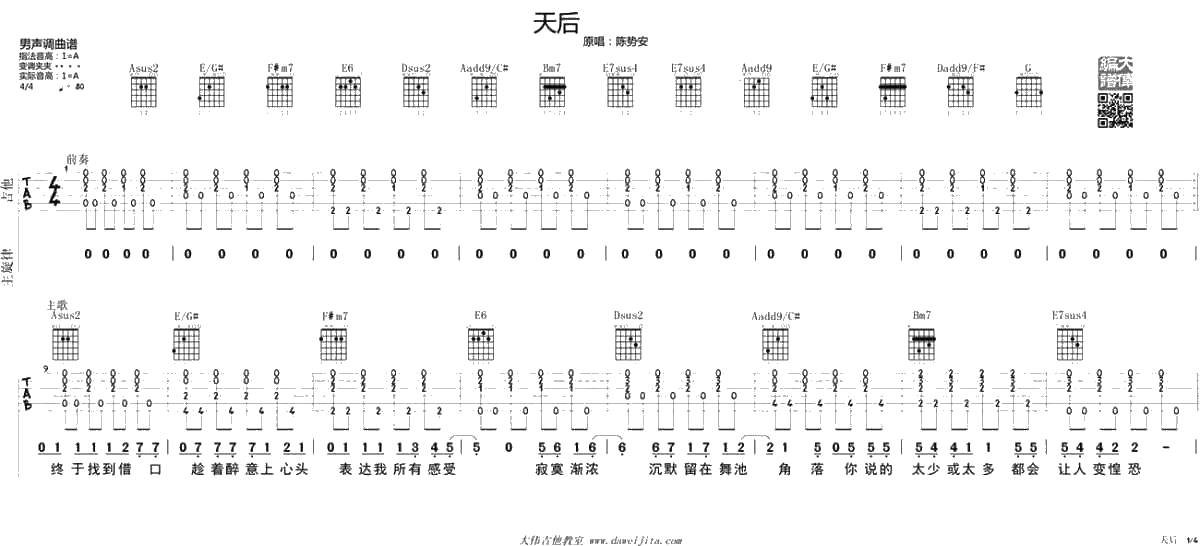 天后吉他谱-陈势安-天后吉他弹唱1