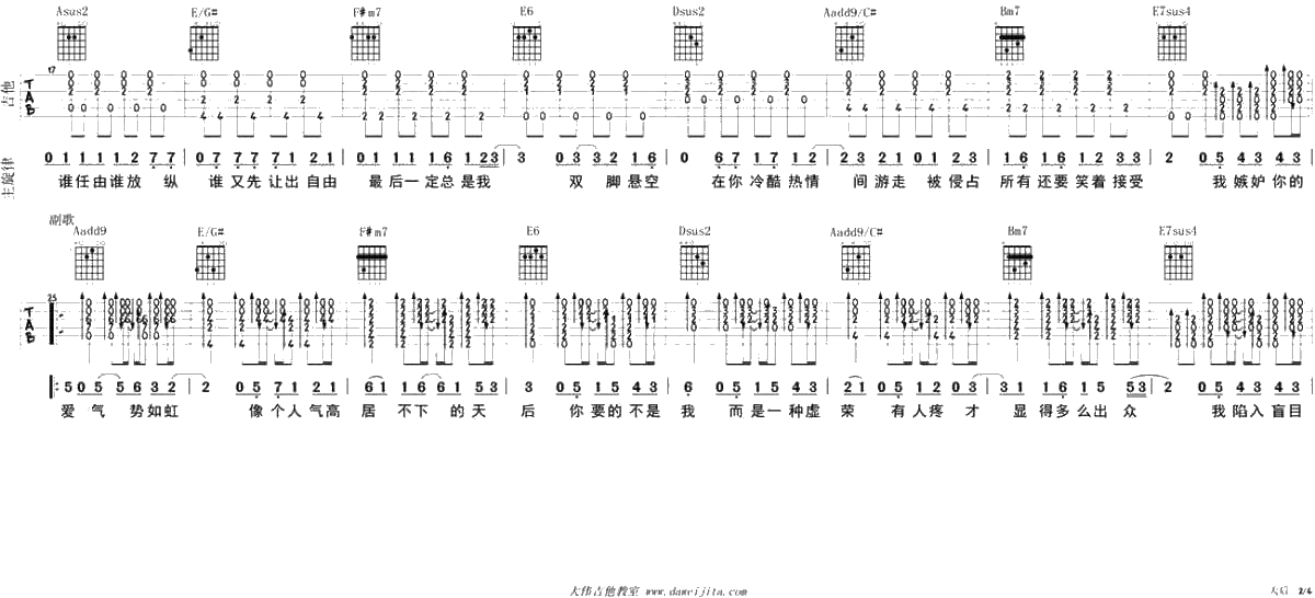 天后吉他谱-陈势安-天后吉他弹唱2