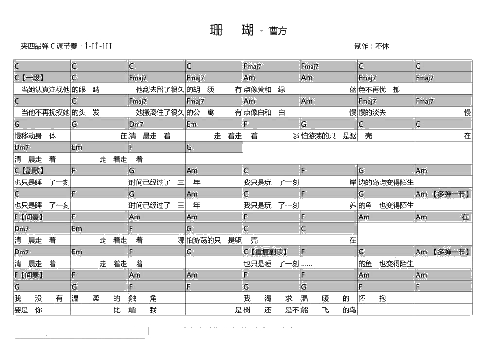 珊瑚吉他谱-C调指法-曹方《珊瑚》吉他弹唱谱1
