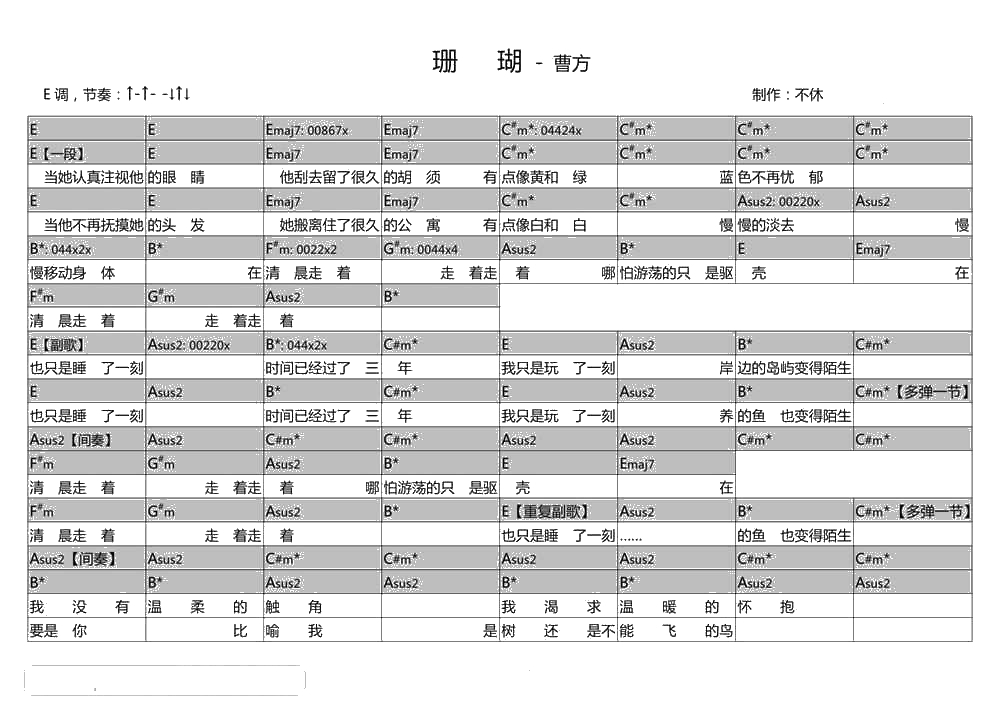 珊瑚吉他谱-C调指法-曹方《珊瑚》吉他弹唱谱2