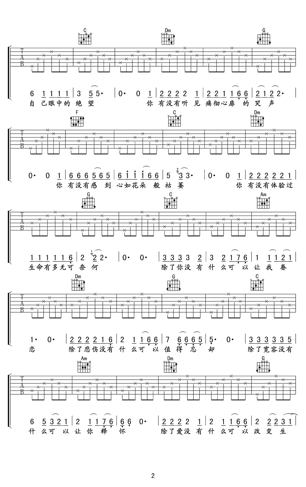 硬币吉他谱C调-汪峰《硬币》吉他六线谱2