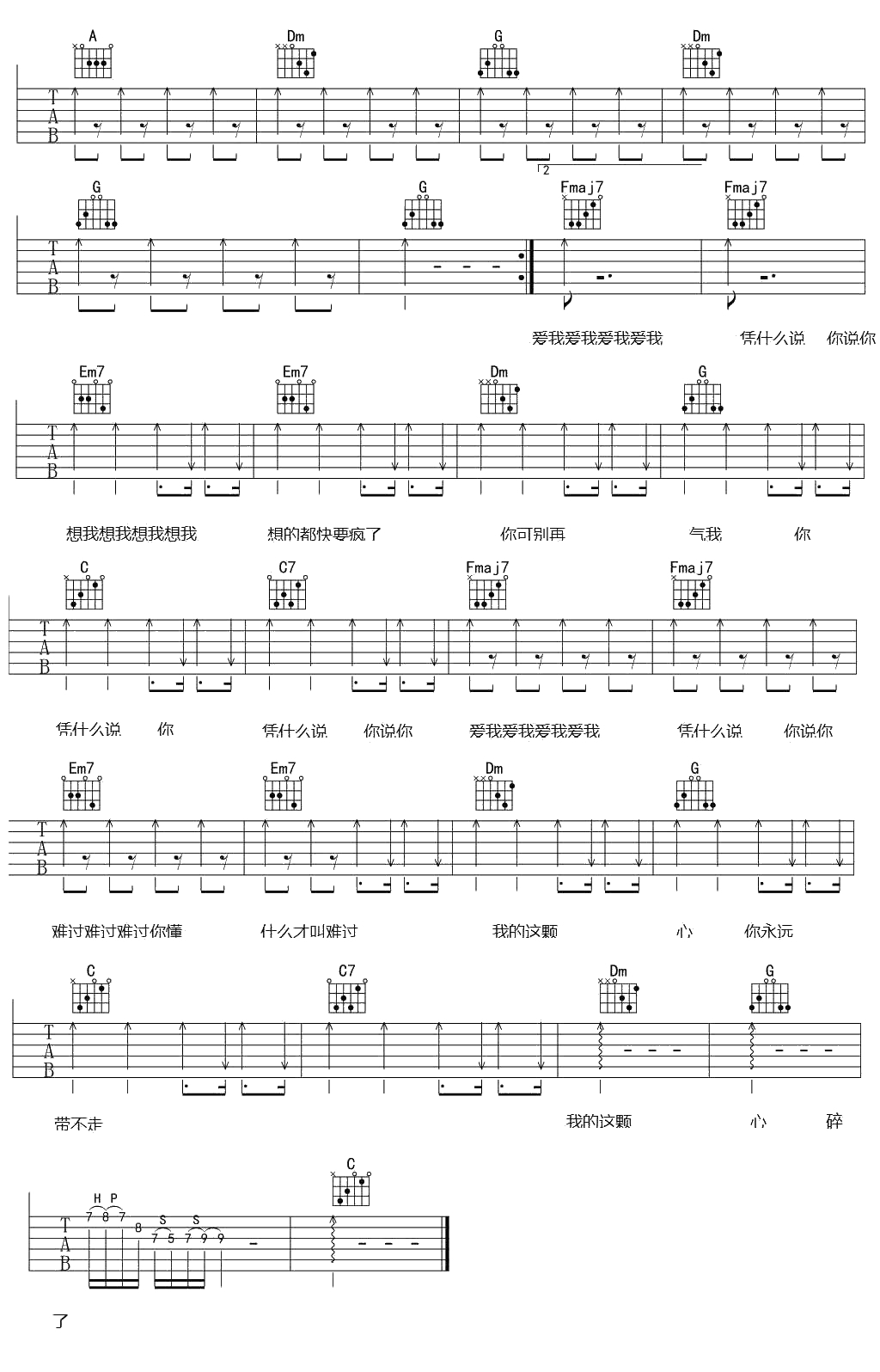 凭什么说吉他谱-C调指法-刘心《凭什么说》六线谱4