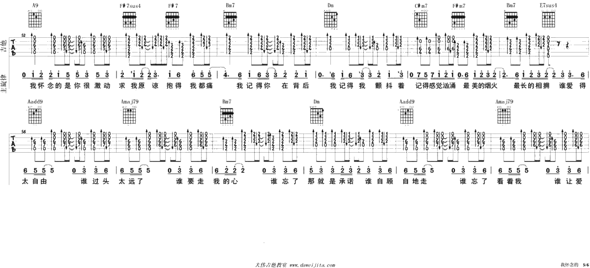 我怀念的吉他谱男生版-孙燕姿《我怀念的》吉他弹唱5