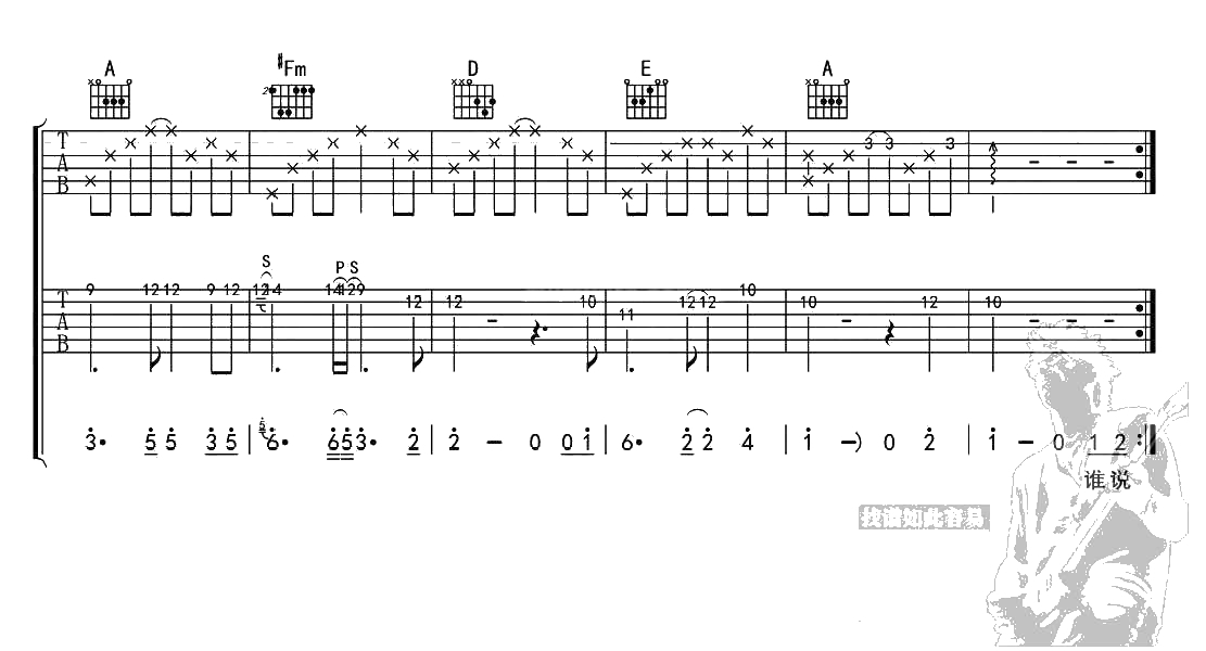 陪我到可可西里去看海吉他谱-大冰-民谣弹唱六线谱3