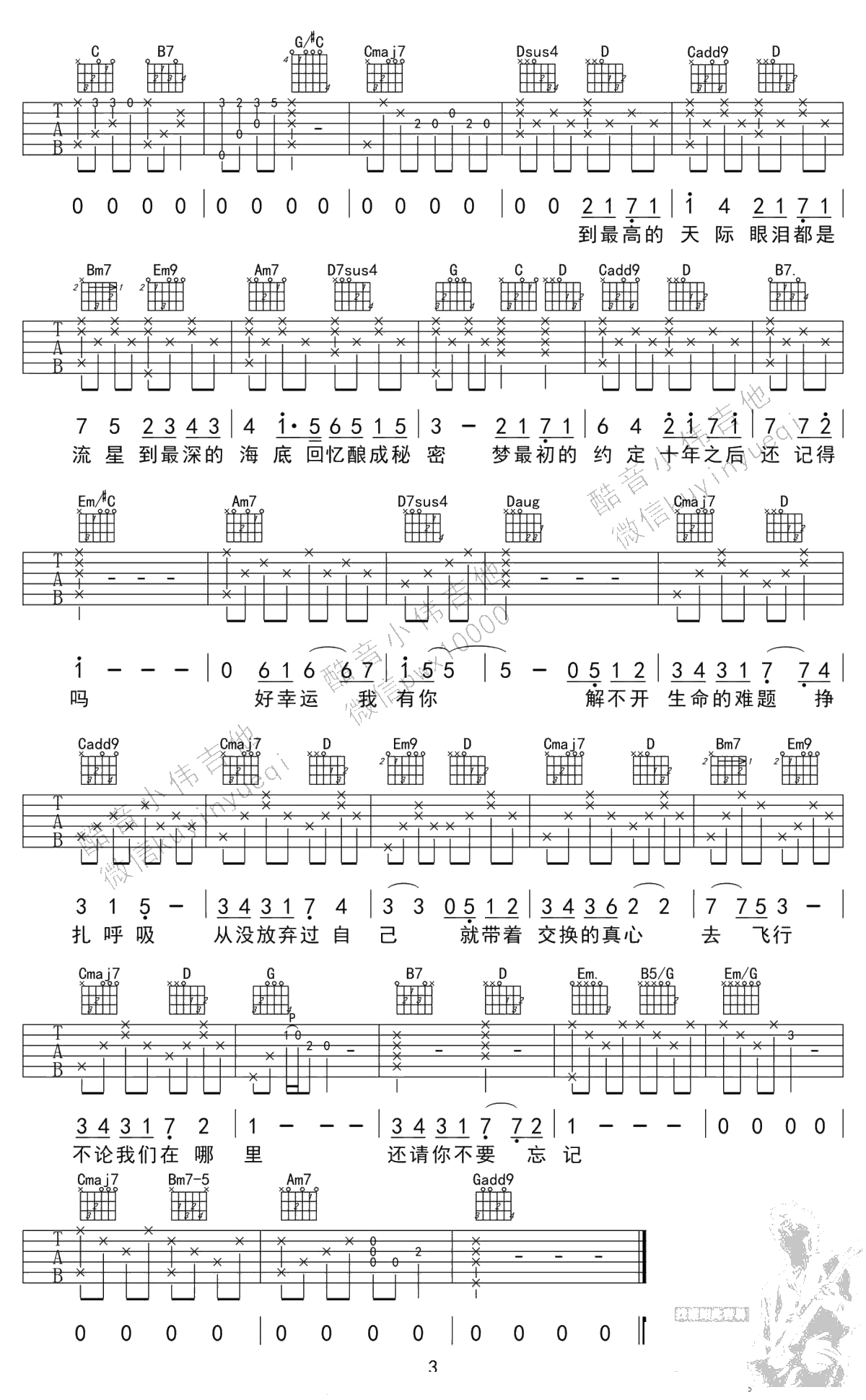 还记得吗吉他谱-张韶涵《还记得吗》吉他弹唱3