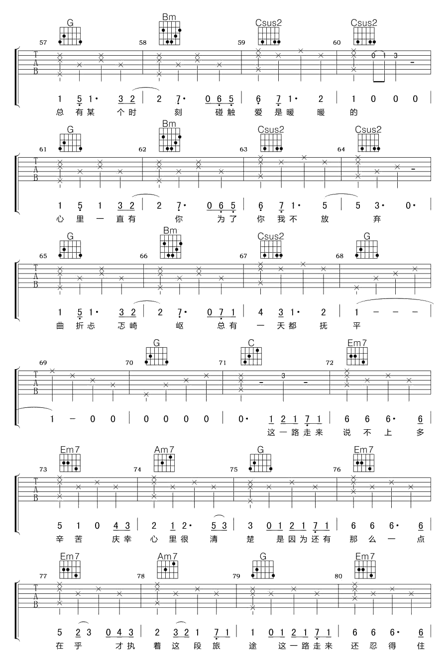 这一路走来吉他谱-C调指法-杨宗纬-高清完整版4