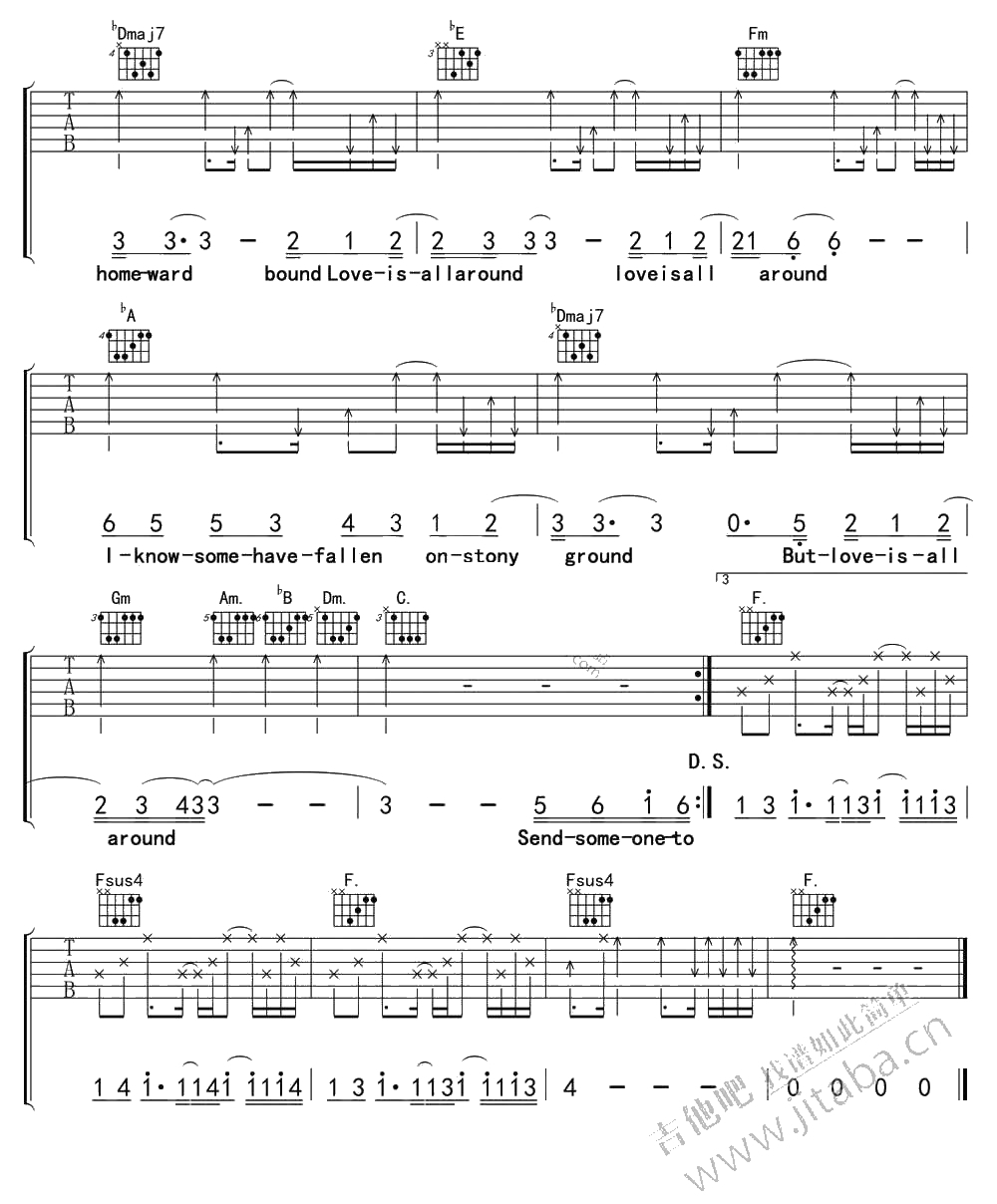 Better Man吉他谱-Robbie Williams-英文歌曲吉他谱3