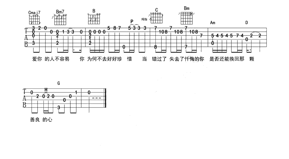 有个爱你的人不容易吉他独奏谱-那英-吉他指弹2
