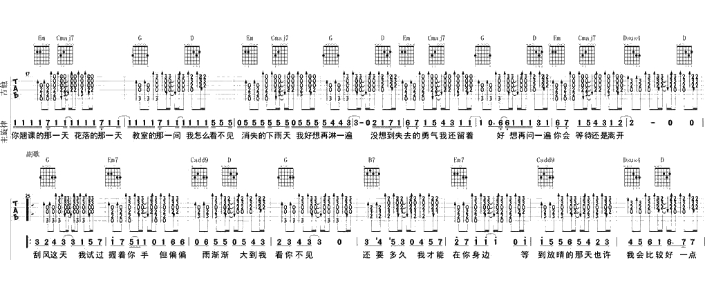 晴天吉他谱(G调弹唱谱) 周杰伦 晴天吉他六线谱2