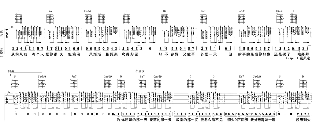 晴天吉他谱(G调弹唱谱) 周杰伦 晴天吉他六线谱3