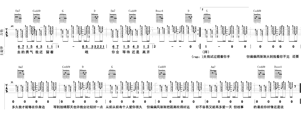 晴天吉他谱(G调弹唱谱) 周杰伦 晴天吉他六线谱4