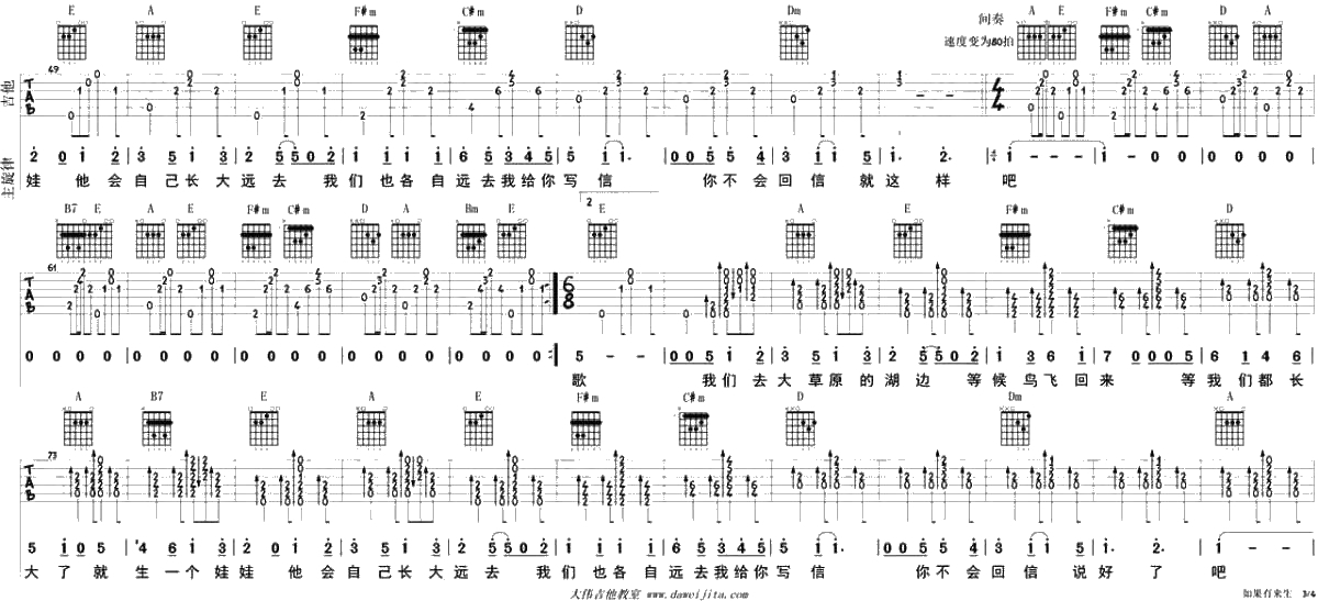 如果有来生吉他谱(男生版)-谭维维-吉他弹唱3
