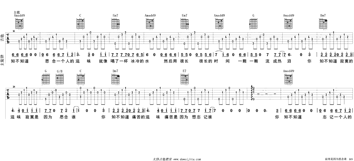 寂寞是因为思念谁吉他谱-张磊-C调弹唱讲解2