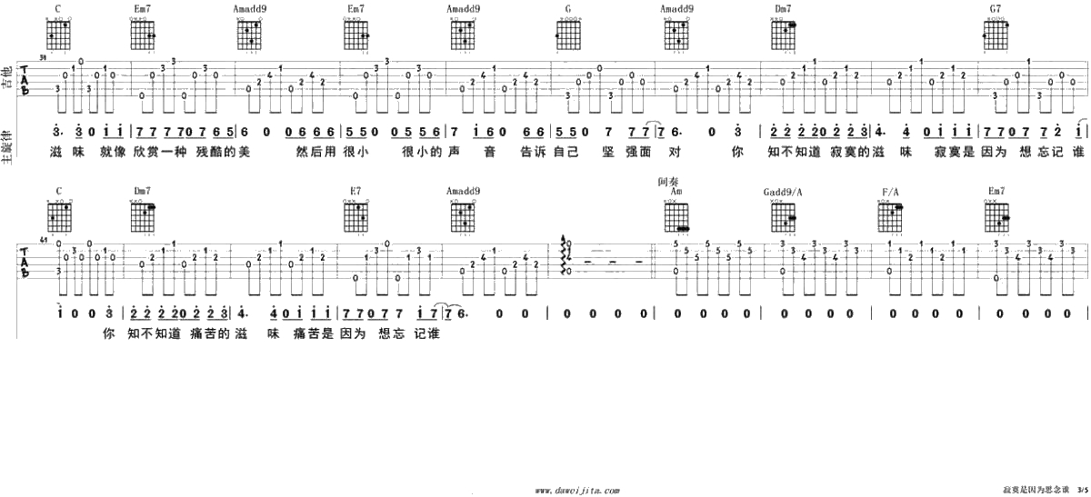 寂寞是因为思念谁吉他谱-张磊-C调弹唱讲解3
