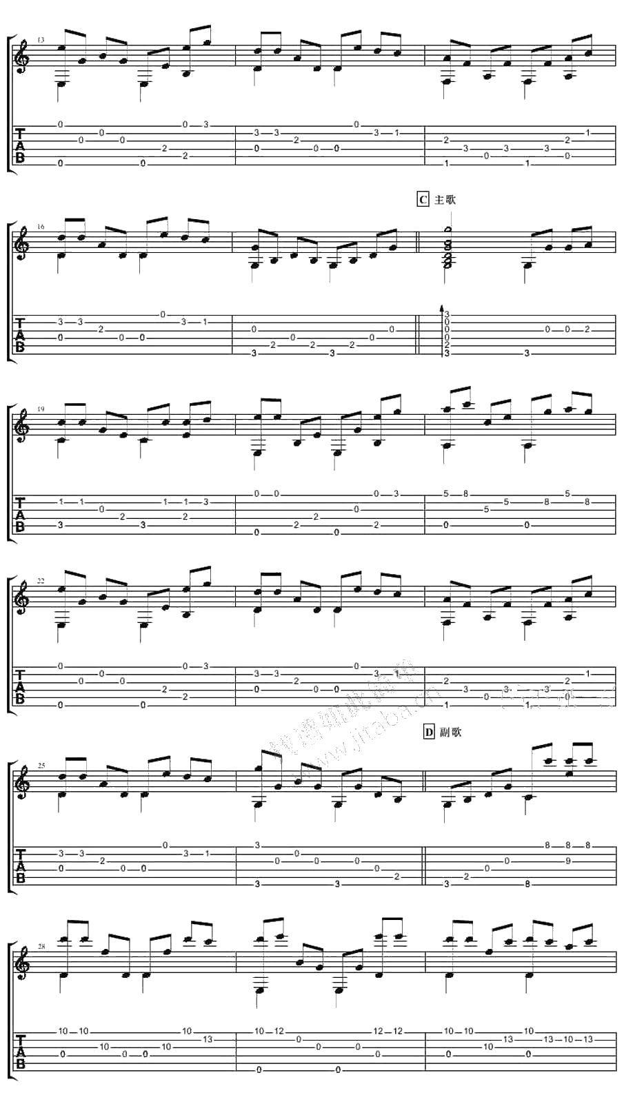 把悲伤留给自己指弹吉他谱-陈升-吉他独奏曲谱2