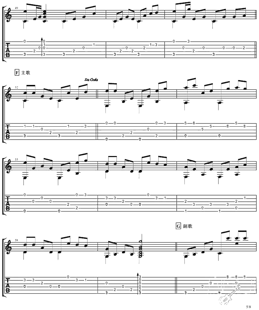 把悲伤留给自己指弹吉他谱-陈升-吉他独奏曲谱4