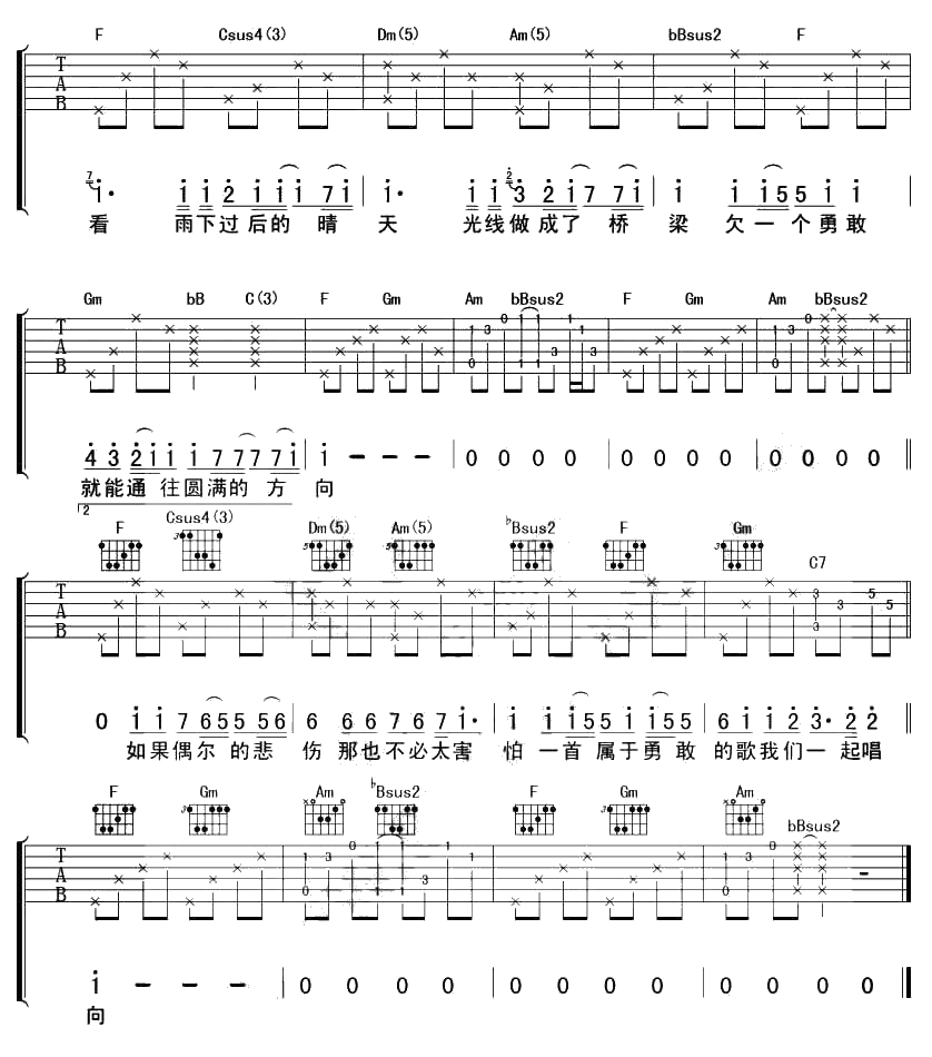 欠一个勇敢吉他谱-棉花糖-吉他弹唱六线谱2