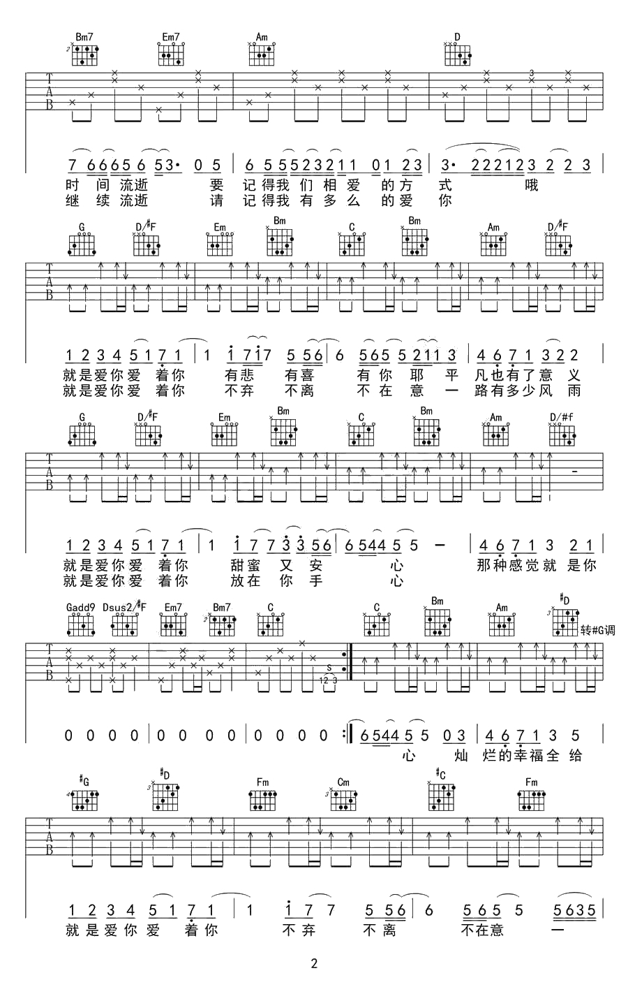 就是爱你吉他谱-G调六线谱-陶喆-完美编配六线谱2