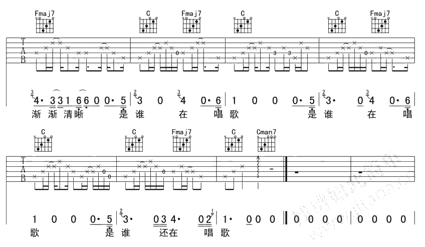 红色气球吉他谱-C调指法六线谱-李志-红色气球六线谱(图片)3