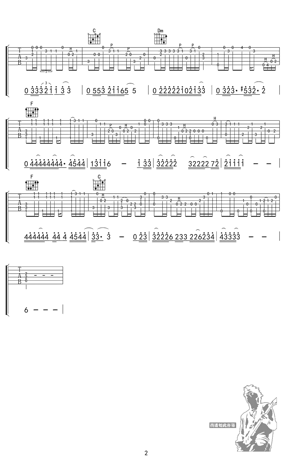 加州旅馆指弹吉他谱-简单版-Hotel California吉他独奏谱2