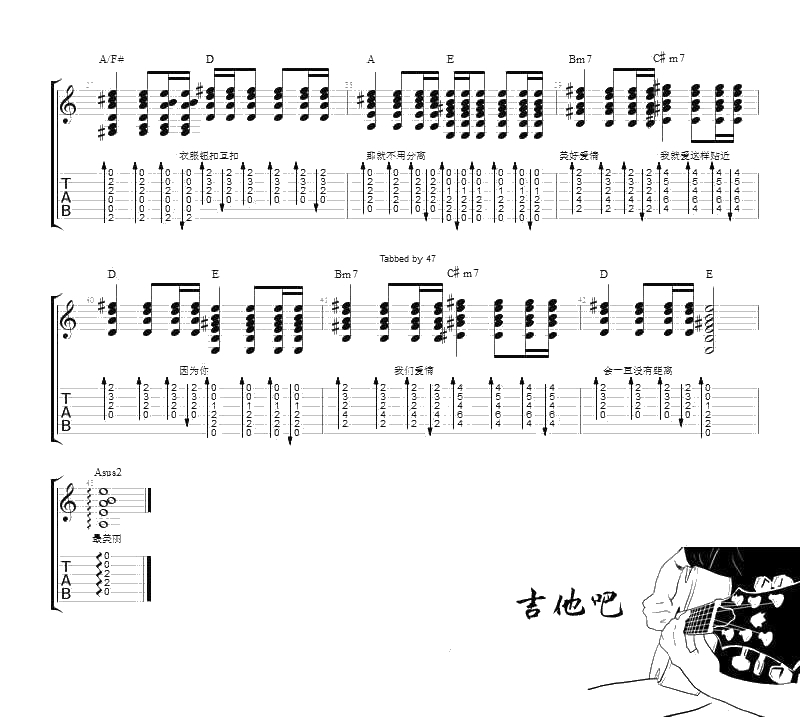 爱你吉他谱-陈芳语(Kimberley)-爱你4