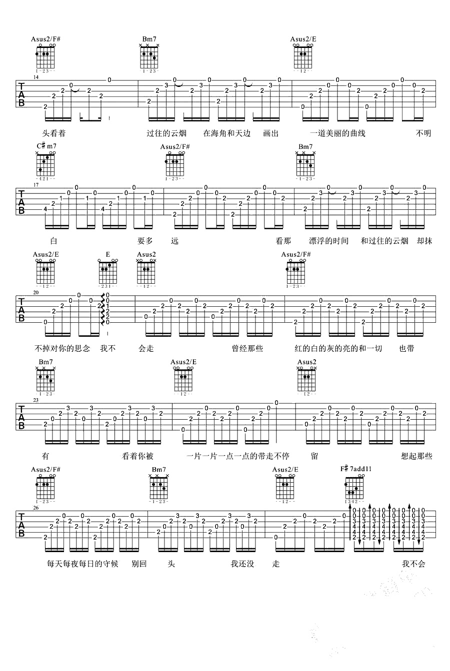 夏洛特烦恼吉他谱-金志文-六线谱原版()2