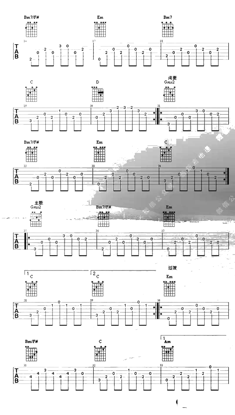 理想三旬吉他谱-陈鸿宇-原版吉他谱()2