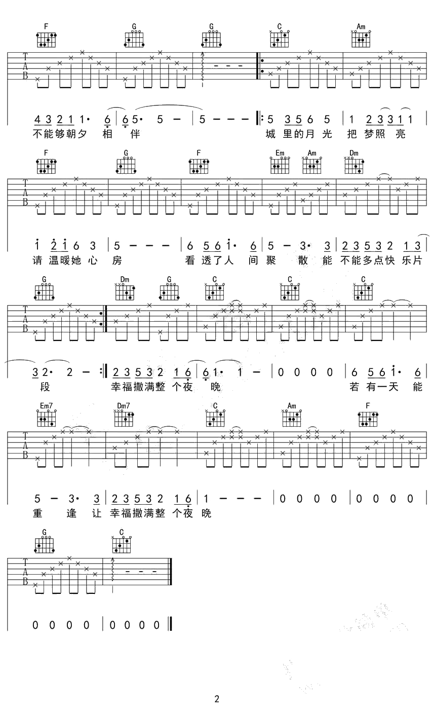 城里的月光吉他谱-C调简单版-许美静2