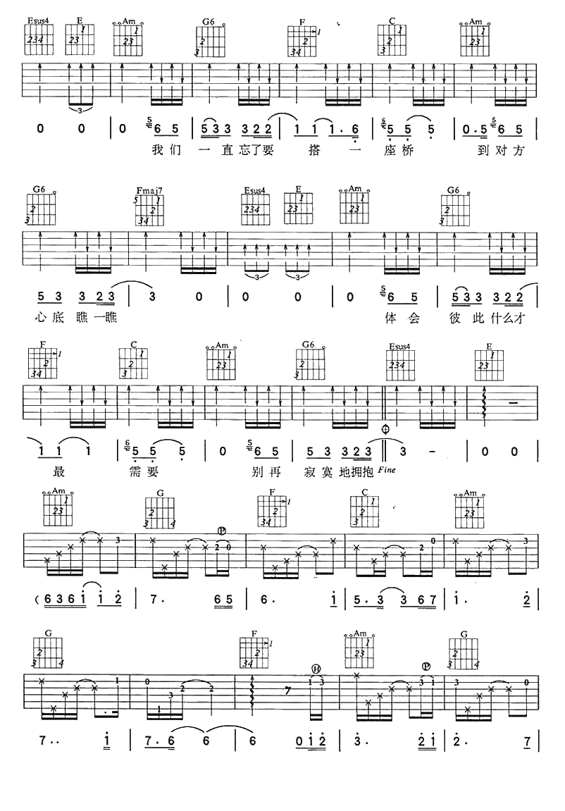 电台情歌吉他谱 C调 莫文蔚 完整版3