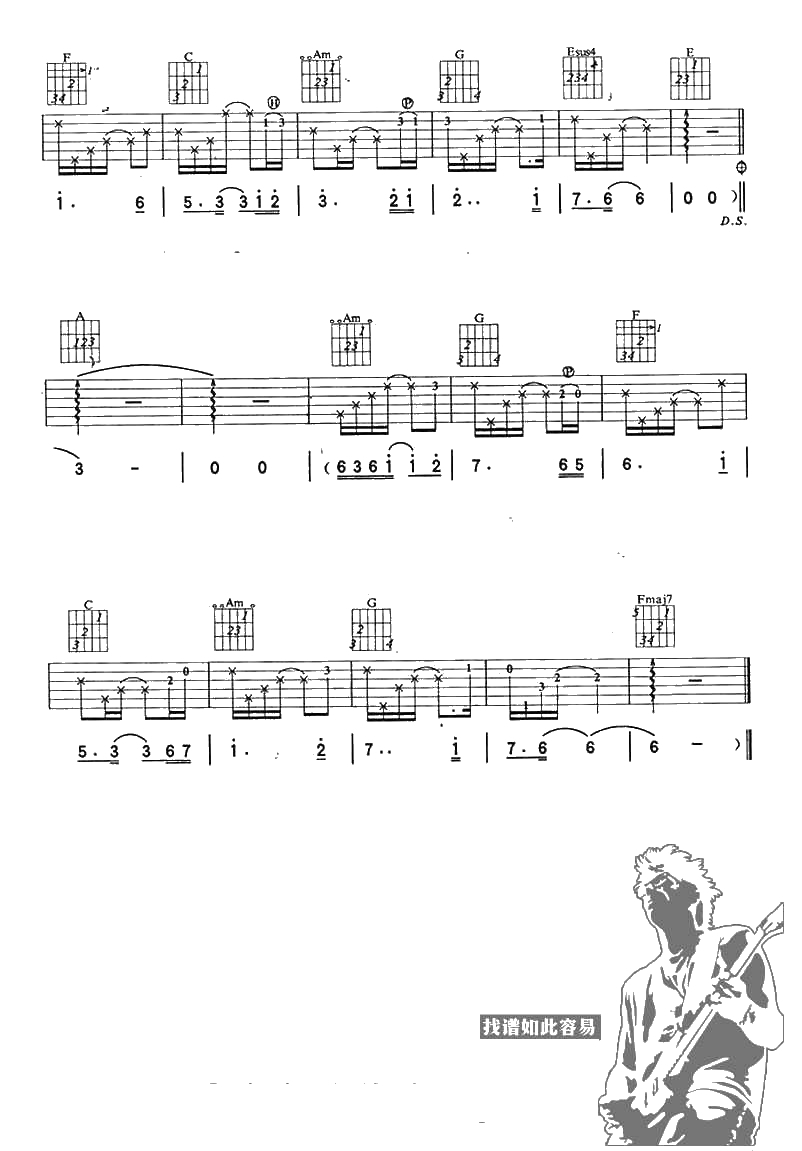 电台情歌吉他谱 C调 莫文蔚 完整版4