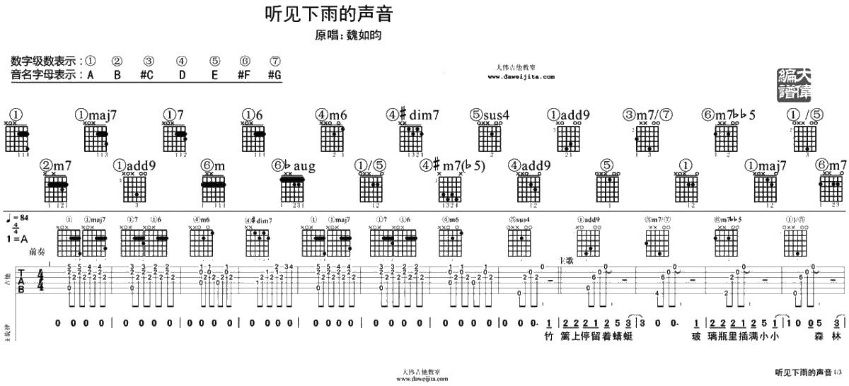 听见下雨的声音吉他谱-关诗敏-原版吉他弹唱1