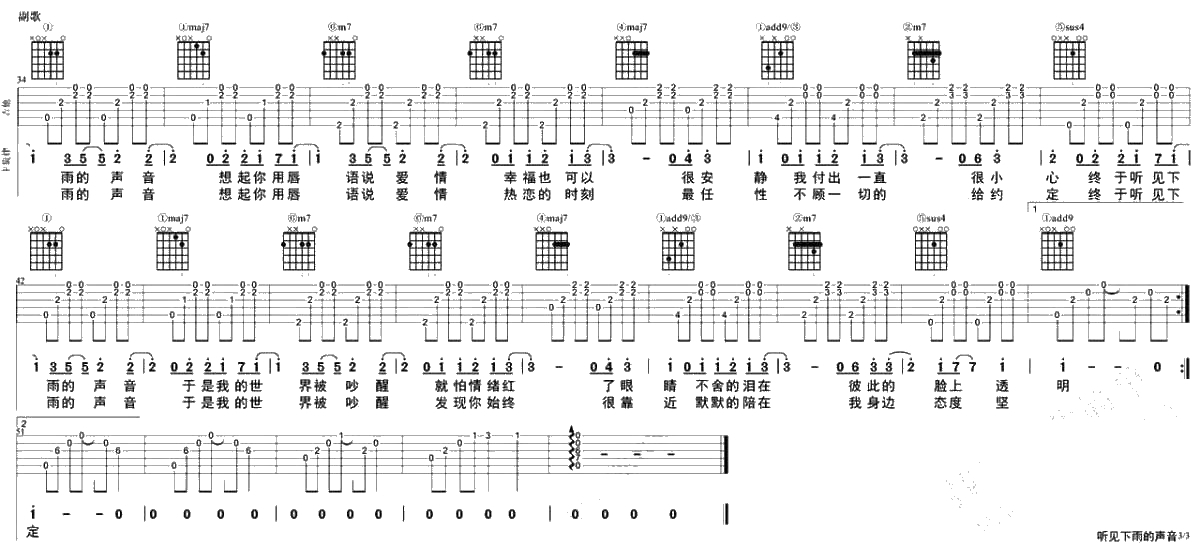 听见下雨的声音吉他谱-关诗敏-原版吉他弹唱3