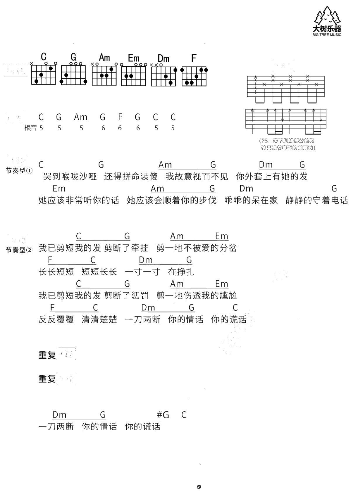 短发吉他谱-C调弹唱谱-梁咏琪/张靓颖-梦想的声音1