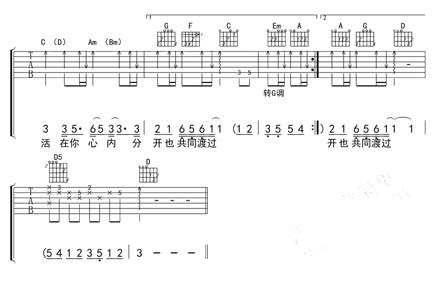 共同渡过吉他谱C调-张国荣-3