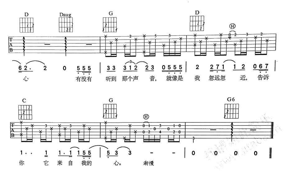 来自我心吉他谱-老狼-弹唱六线谱(完美版)4