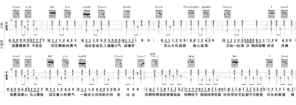 野子吉他谱男生版-蒙面歌王流浪者沙宝亮-野子六线谱2