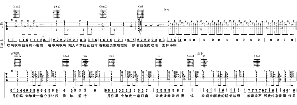 野子吉他谱男生版-蒙面歌王流浪者沙宝亮-野子六线谱3