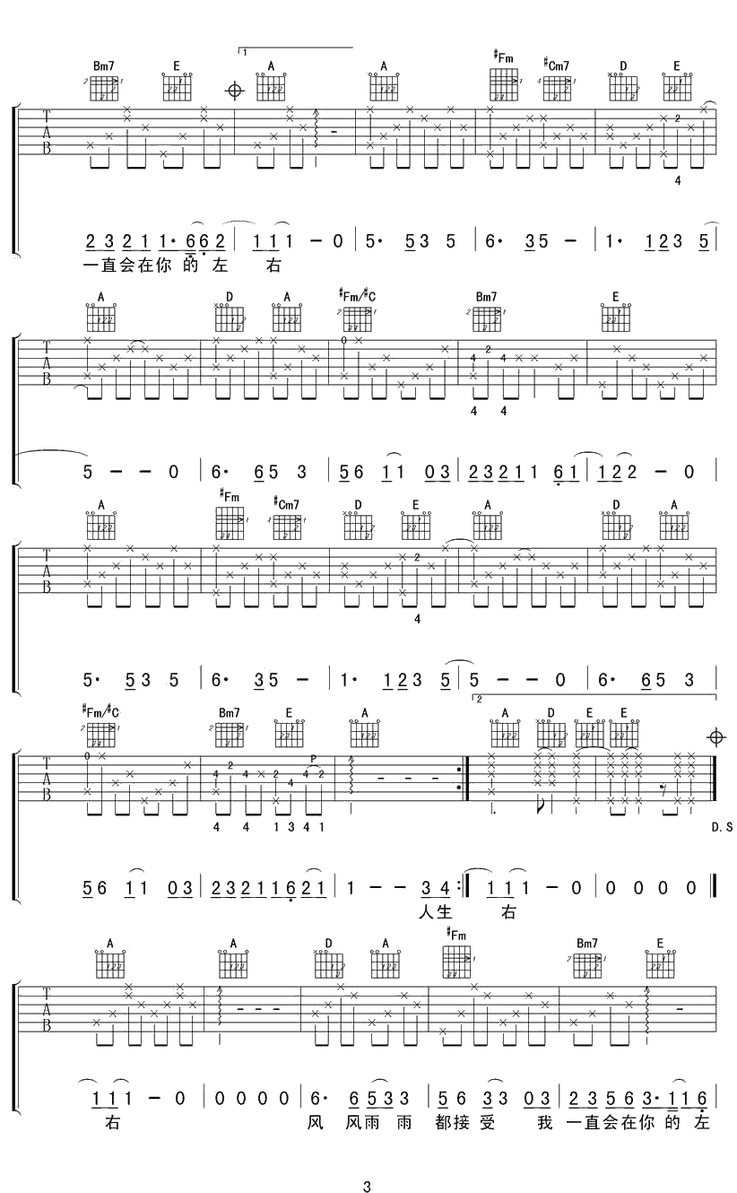 阳光总在风雨后吉他谱 许美静 六线谱完整版3
