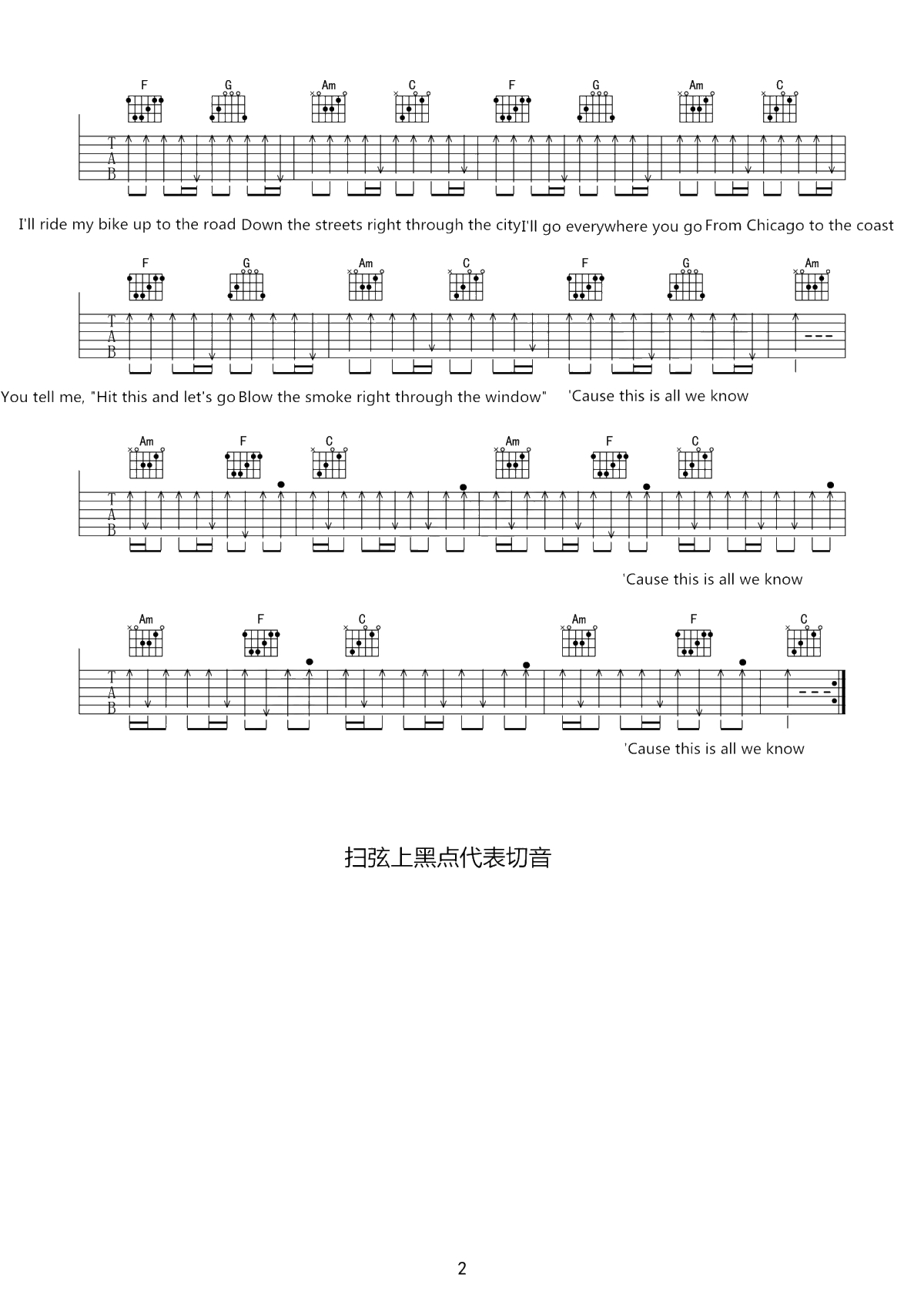 All we know吉他谱 C调弹唱谱 The Chainsmokers/Phoebe Ryan2