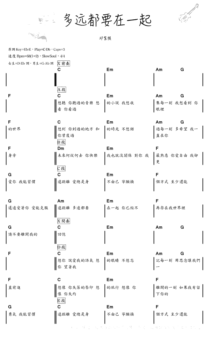 多远都要在一起吉他谱 带前奏 邓紫棋1