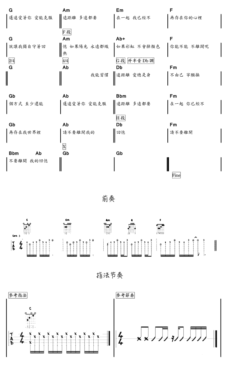 多远都要在一起吉他谱 带前奏 邓紫棋2