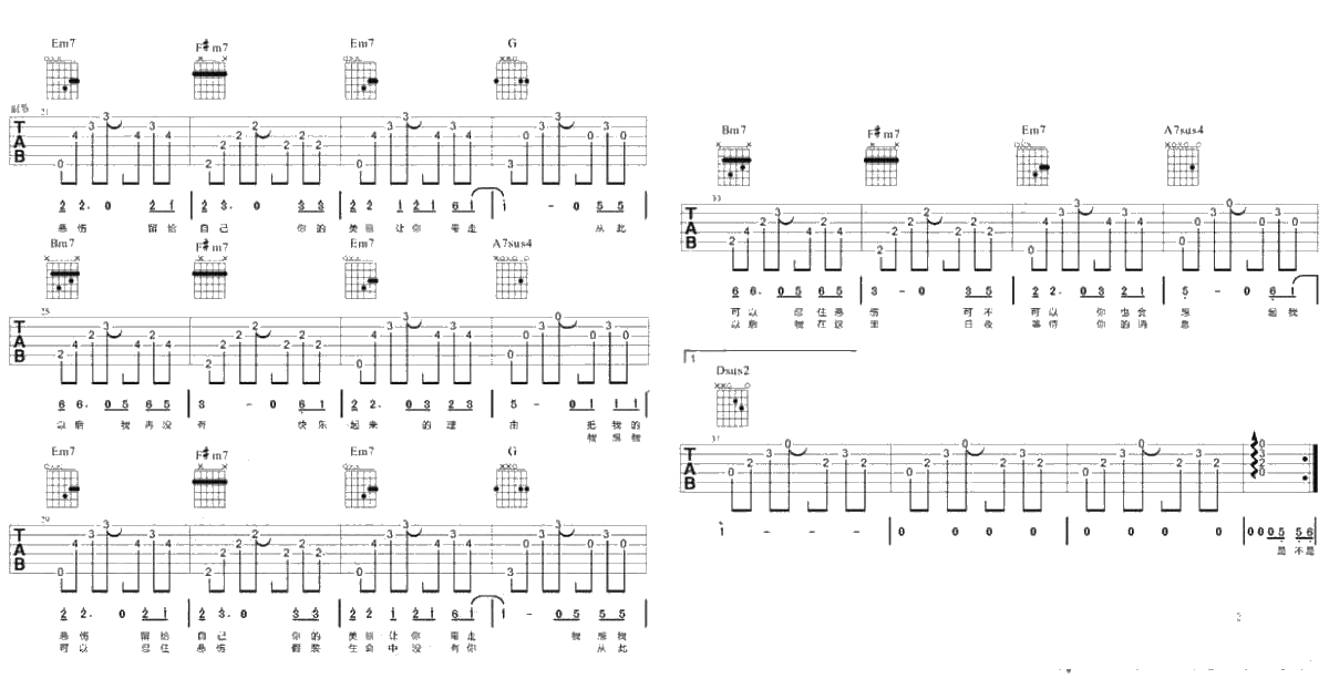 把悲伤留给自己吉他谱-陈升-完整版2